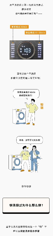 【生活科普】洗衣機的快洗模式，千萬不能亂用！